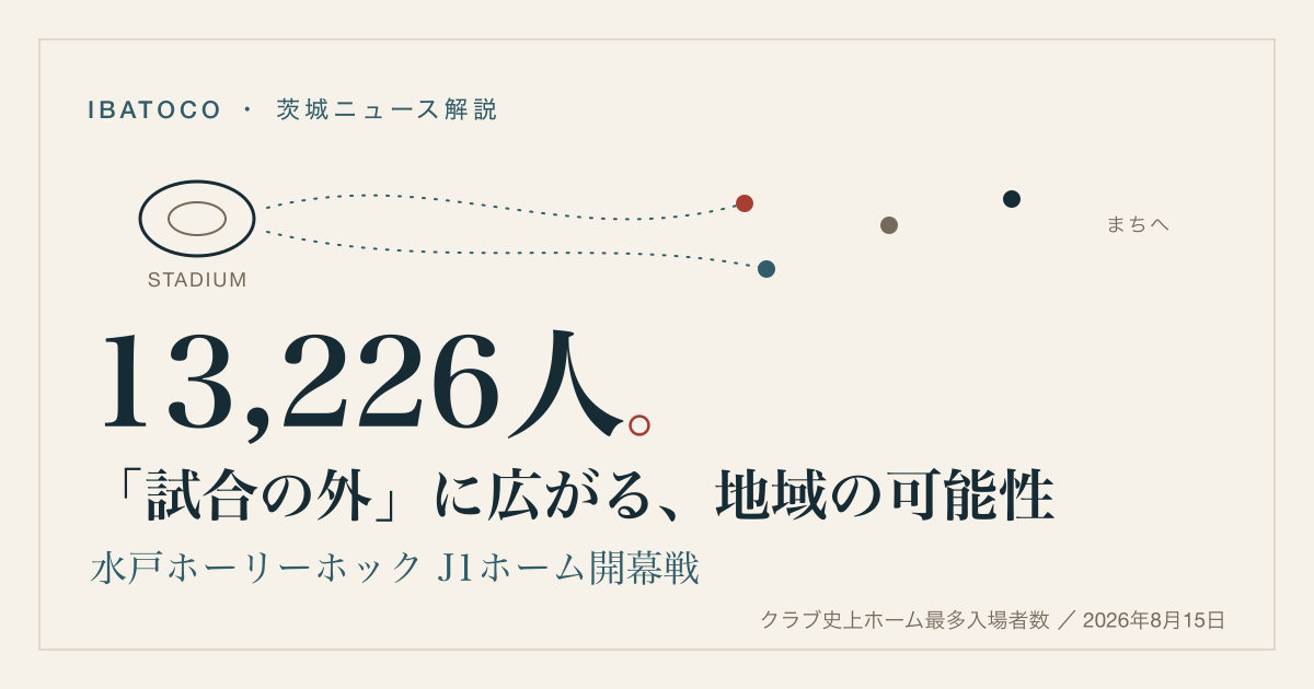 水戸ホーリーホックJ1ホーム開幕戦の来場者と地域への波及をテーマにしたイバトコ特集